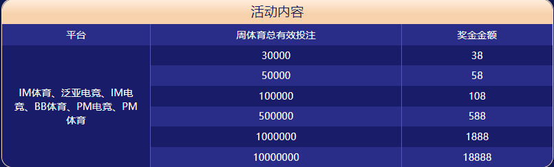 澳门威尼斯人娱乐|平台登录入口体育大闯关